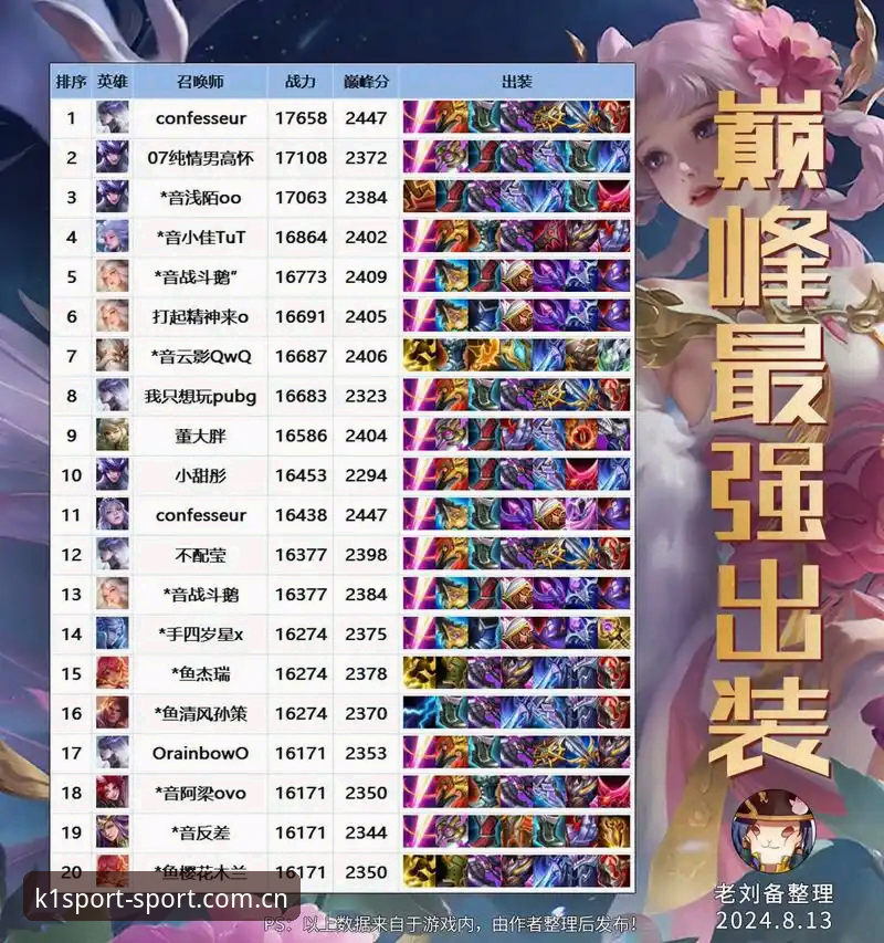 KK体育官网稳定入口坚守评测：直接装战报中心，一场关于"随手"的体验报告
